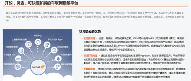 順榮股份定增對(duì)象鈦馬信息網(wǎng)絡(luò)技術(shù)公司相關(guān)信息匯總