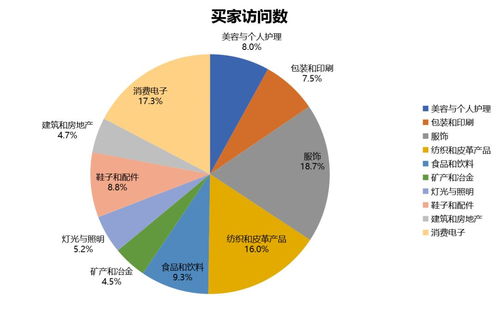 跨境電商網(wǎng)絡(luò)營(yíng)銷渠道實(shí)戰(zhàn)經(jīng)驗(yàn)分享——德州經(jīng)開區(qū)專題培訓(xùn)班第二期圓滿落幕